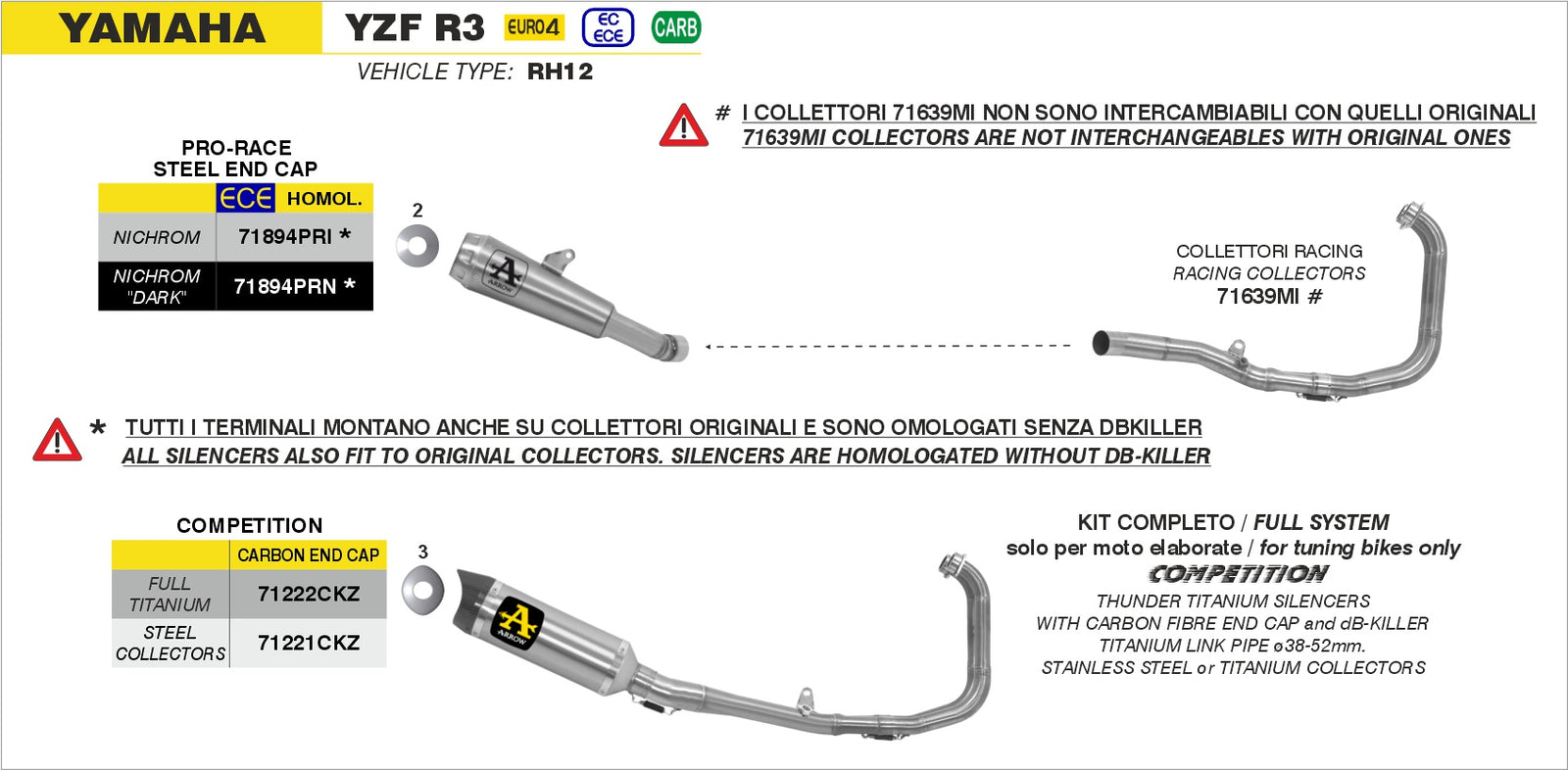 71221CKZ Competition Full System