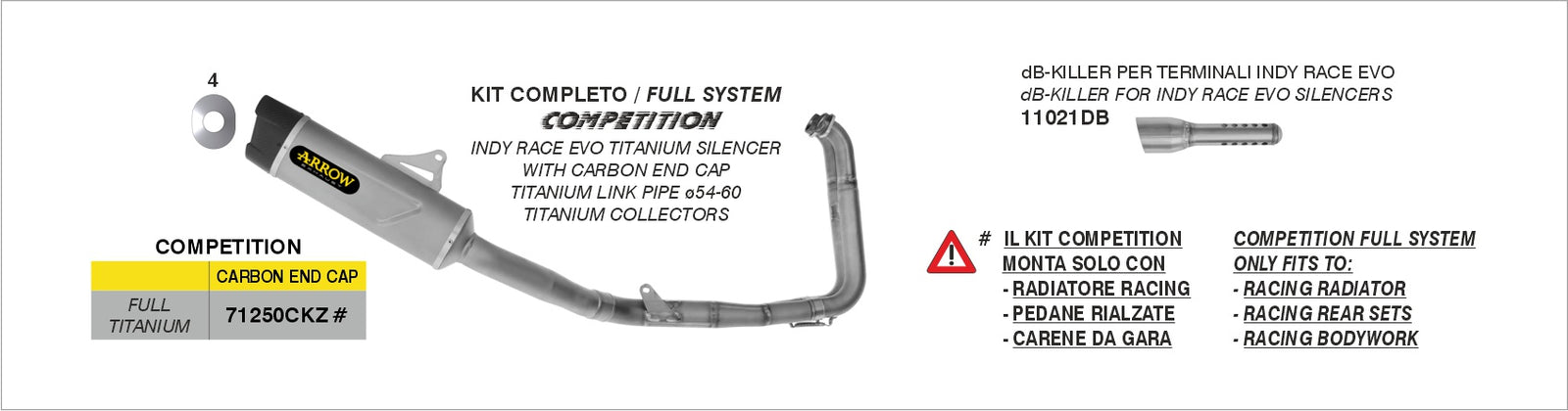 11021DB Db-Killer For Indy Race Evo Slip On