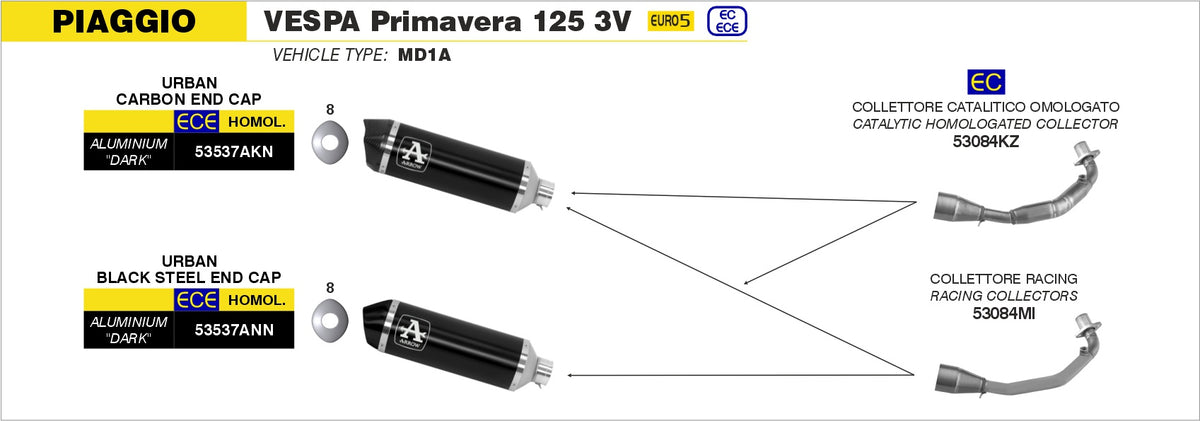 53084MI Racing Header For Urban Exhaust