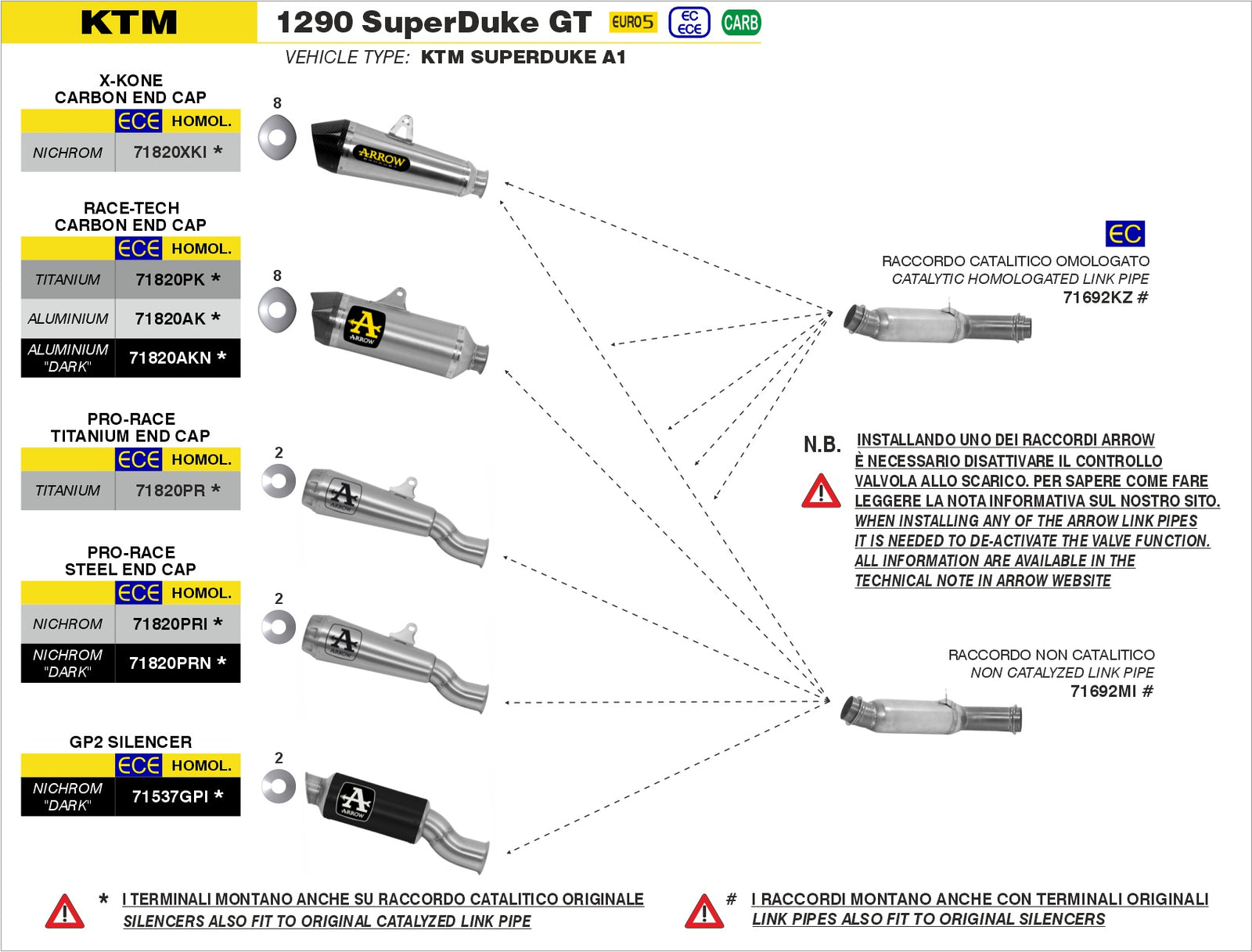 Arrow 71692KZ Catalytic Mid-Pipe