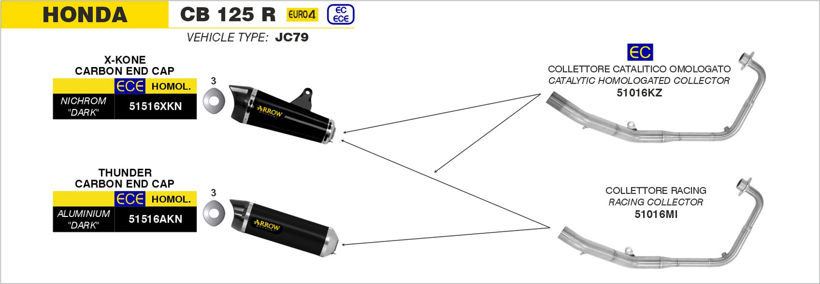51516AKN Thunder Aluminium Dark Slip On With Carbon End Cap