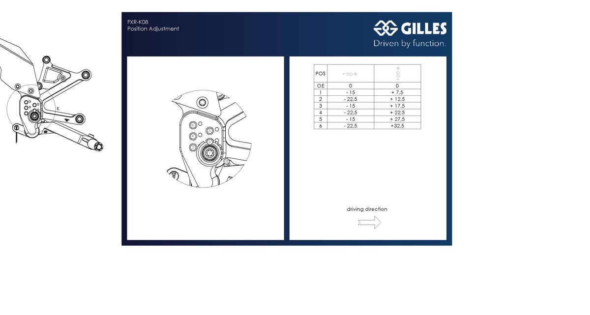 Gilles Tooling Footrest System FXR Black