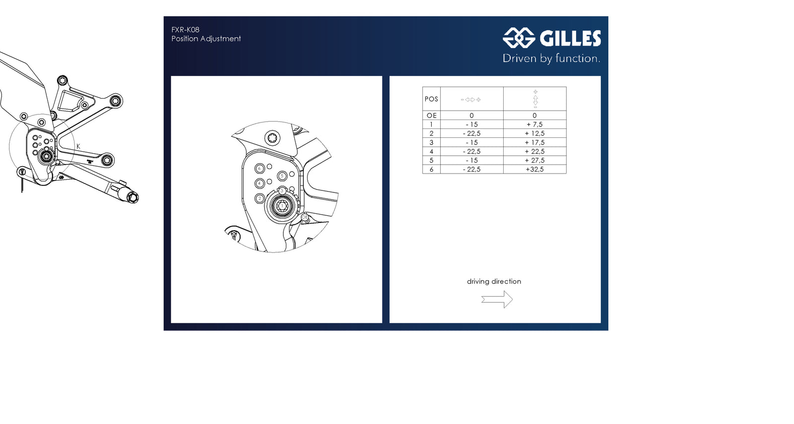 Gilles Tooling Footrest System FXR Black