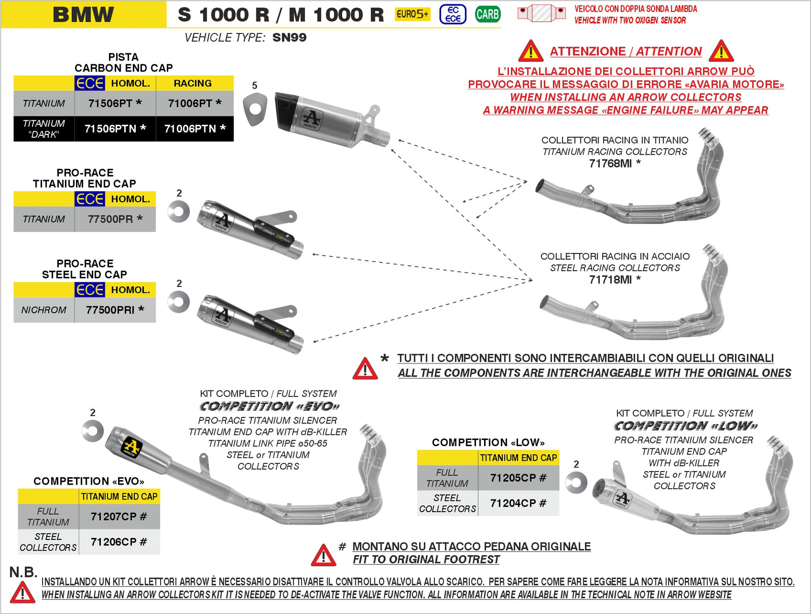 Arrow 71205CP COMPETITION LOW Full Titanium Full System