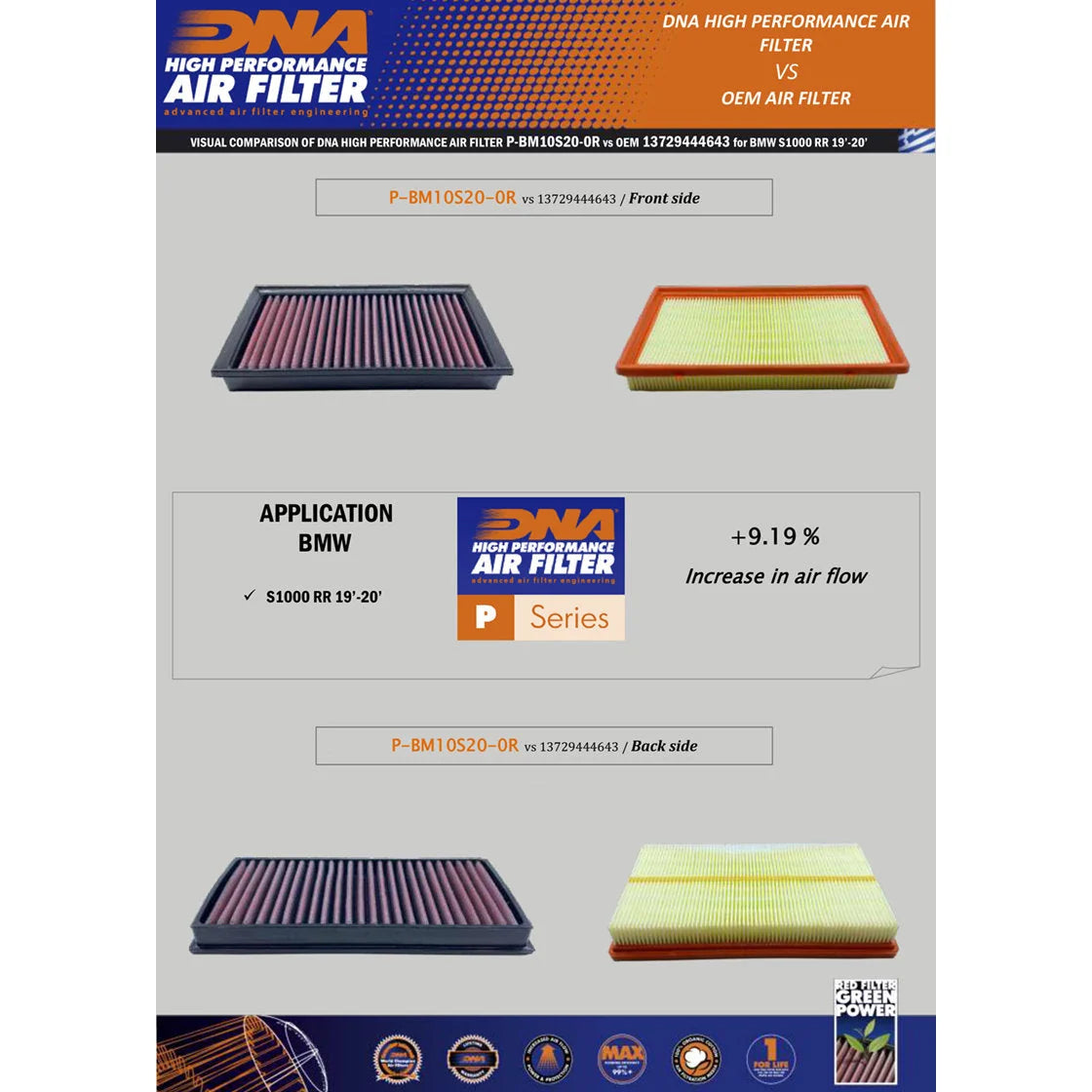 DNA High Flow Performance Air Filter For BMW S1000XR M1000XR