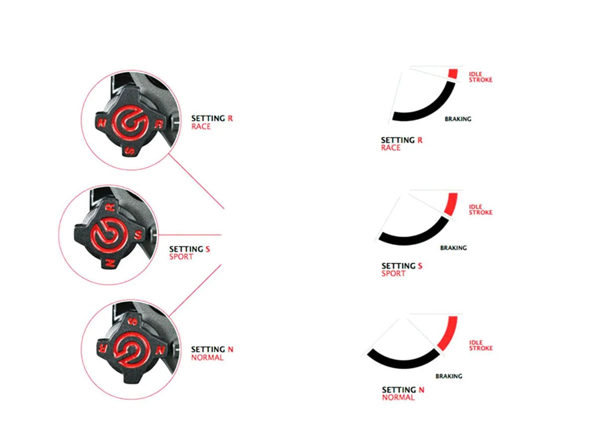 Brembo 19RCS Corsacorta RR Racing Brake Master Cylinder