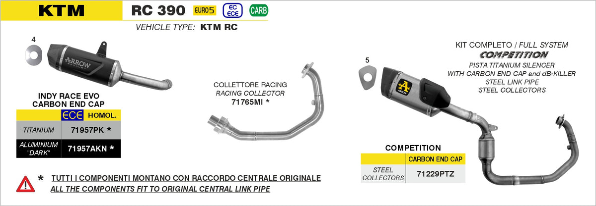 71957AKN Indy Race Evo Aluminium Dark Slip On With Carbon End Cap