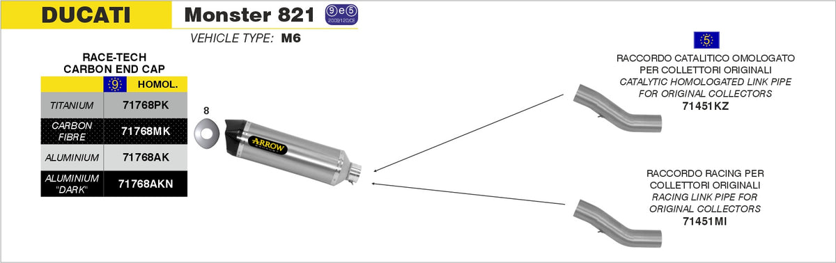 Arrow 71768PK Race-Tech Titanium Slip On With Carbon End Cap