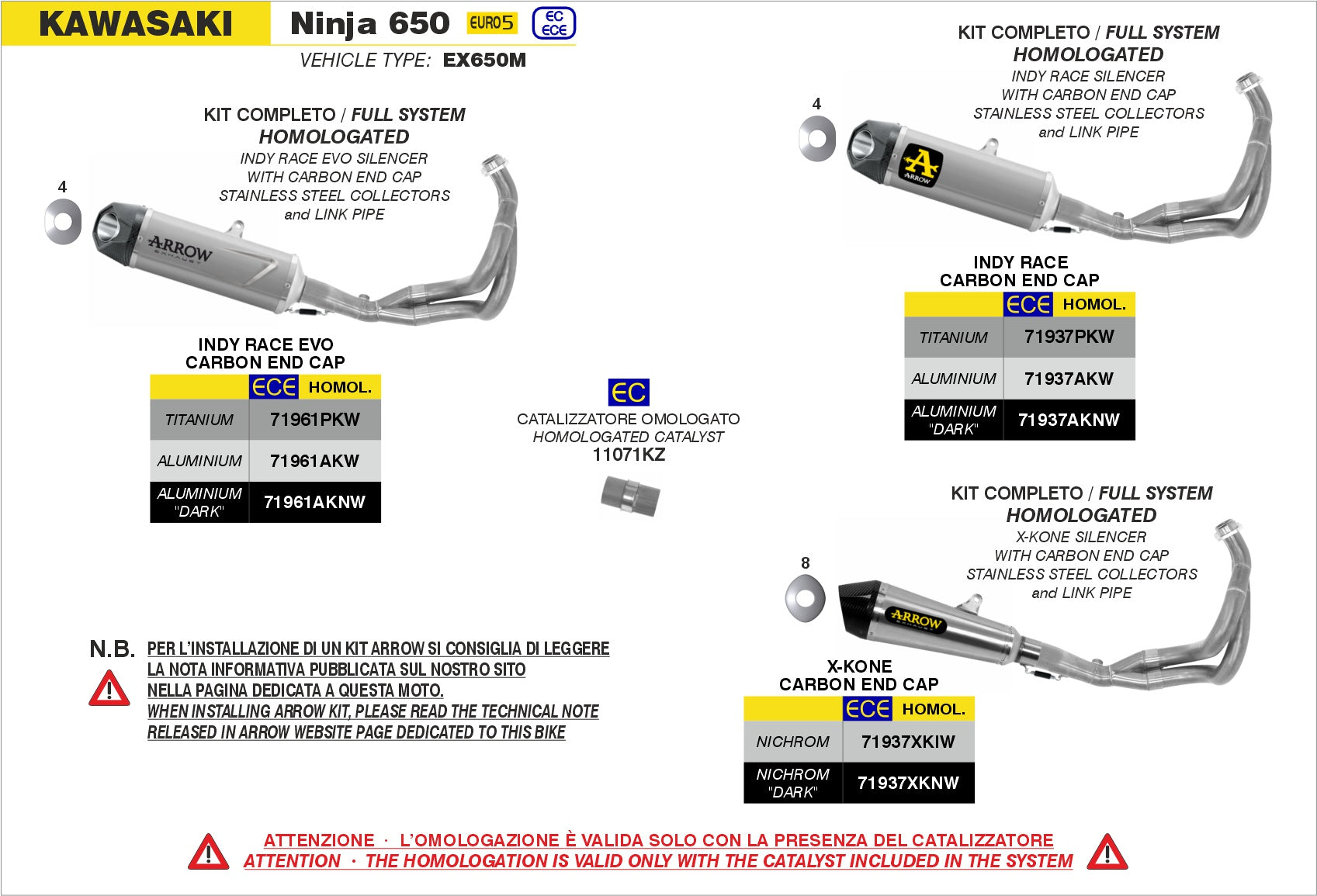 71937PKW Indy Race Titanium Full System With Carbon End Cap