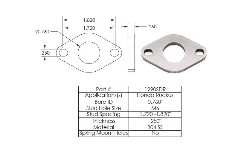 Yoshimura Builder Series Flanges - RUCKUS (1290SDR)
