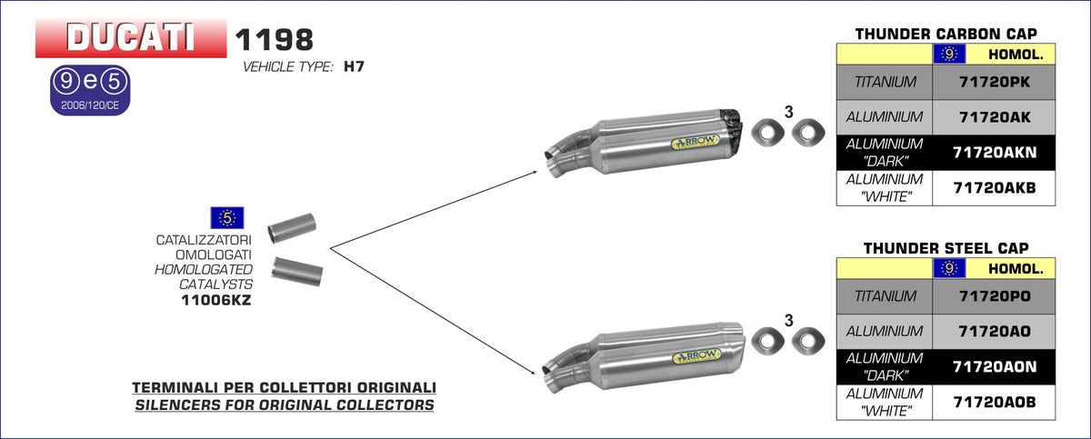 Arrow 11006KZ Catalytic Converters Kit