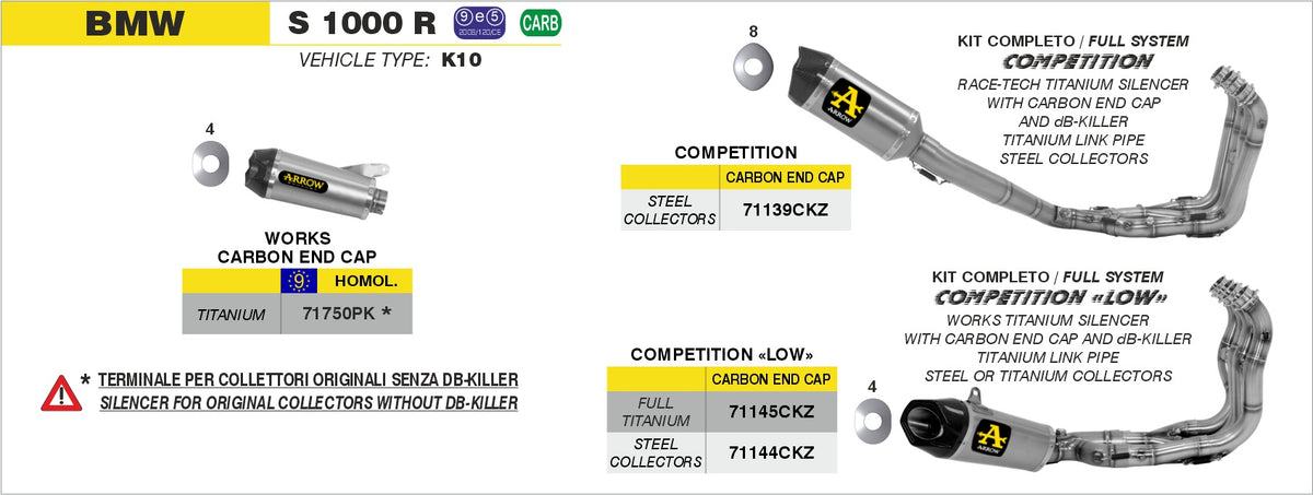 Arrow 71750PK Works Titanium Approved Slip On With Carbon End Cap For Stock Headers