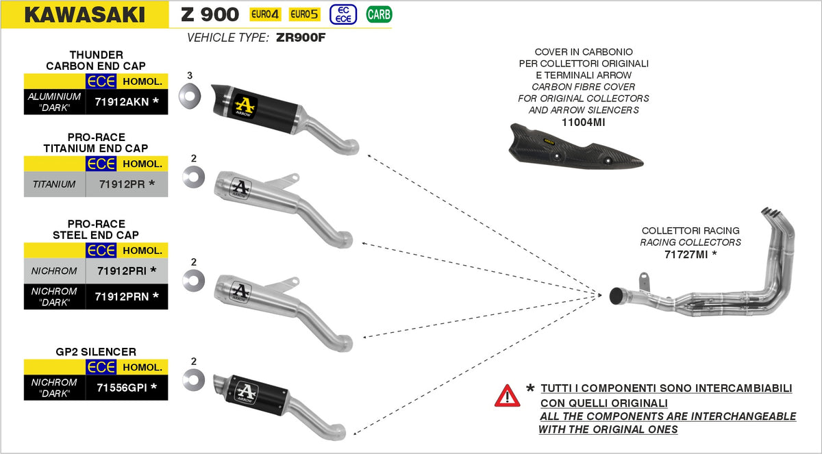 Arrow 71912PR Titanium Pro-Race Slip On