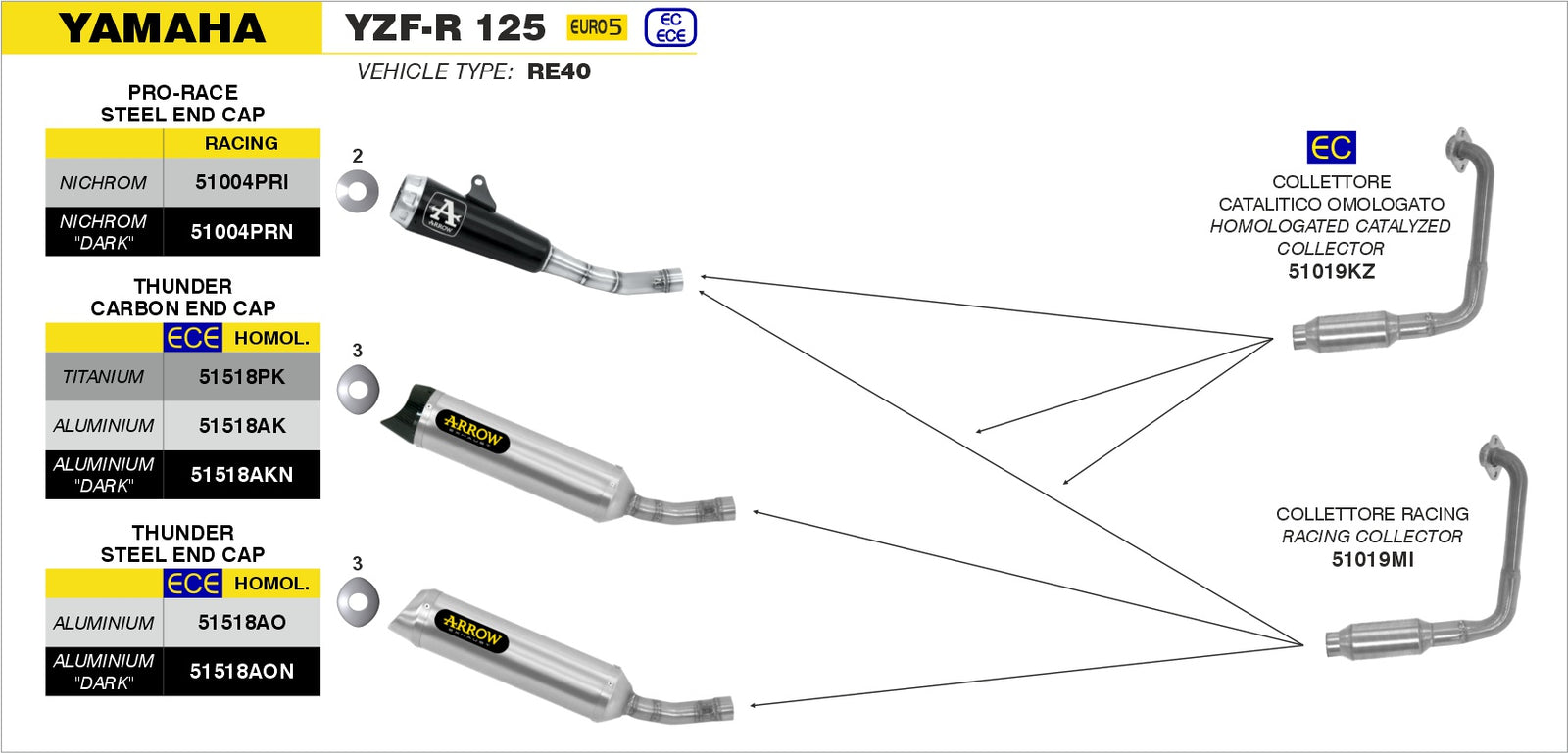 51019MI Racing Header