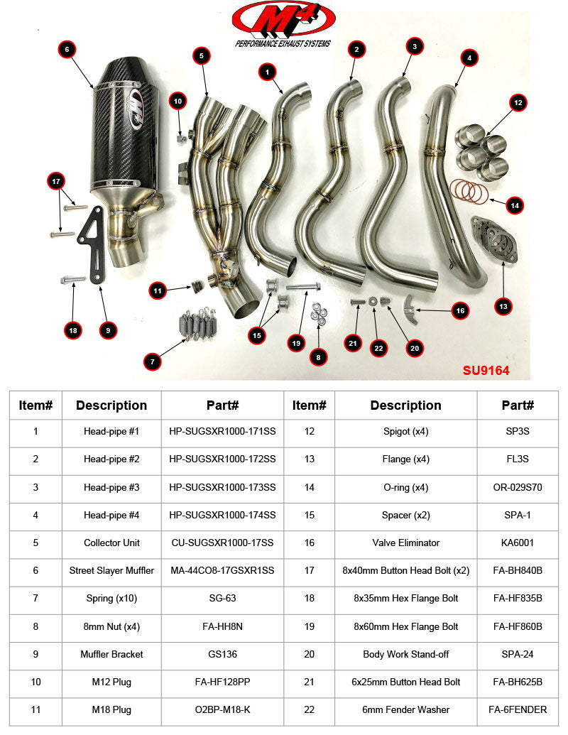 M4 Exhaust SU9164 Component Key