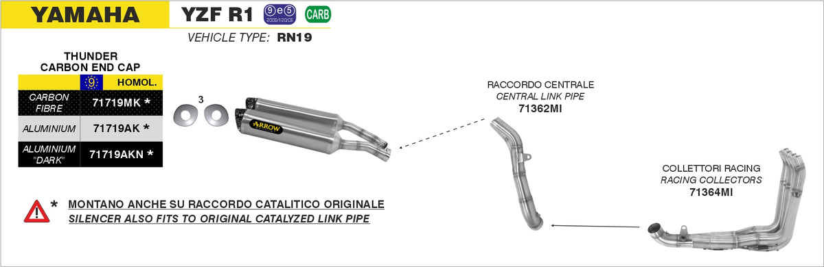 Arrow 71719MK Thunder Approved Carbon Fiber Slip Ons (Right And Left) With Carbon End Cap