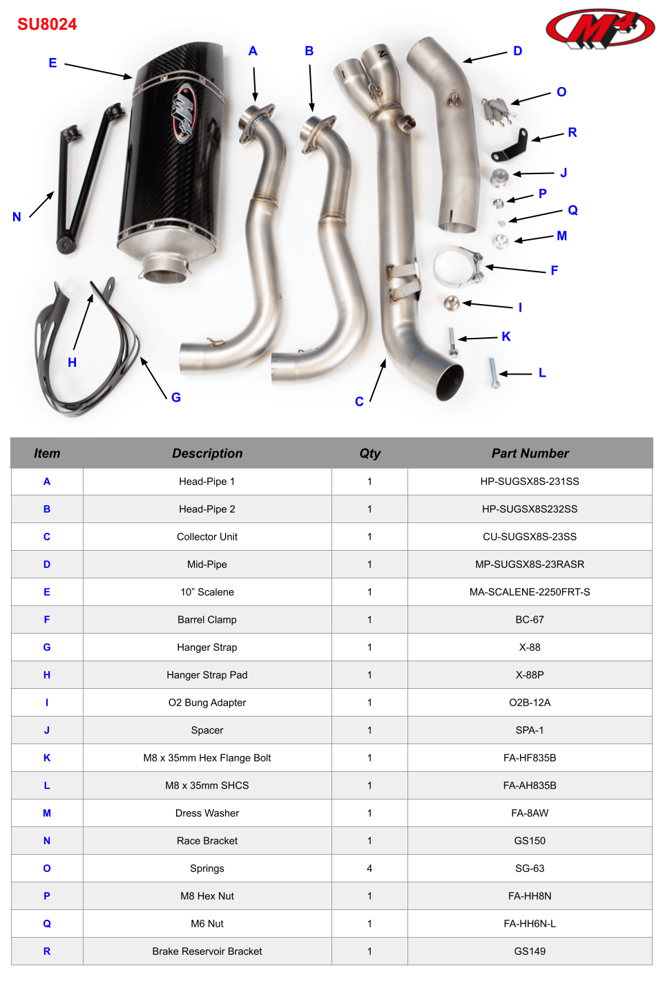 M4 Exhaust SU8024 Component Key