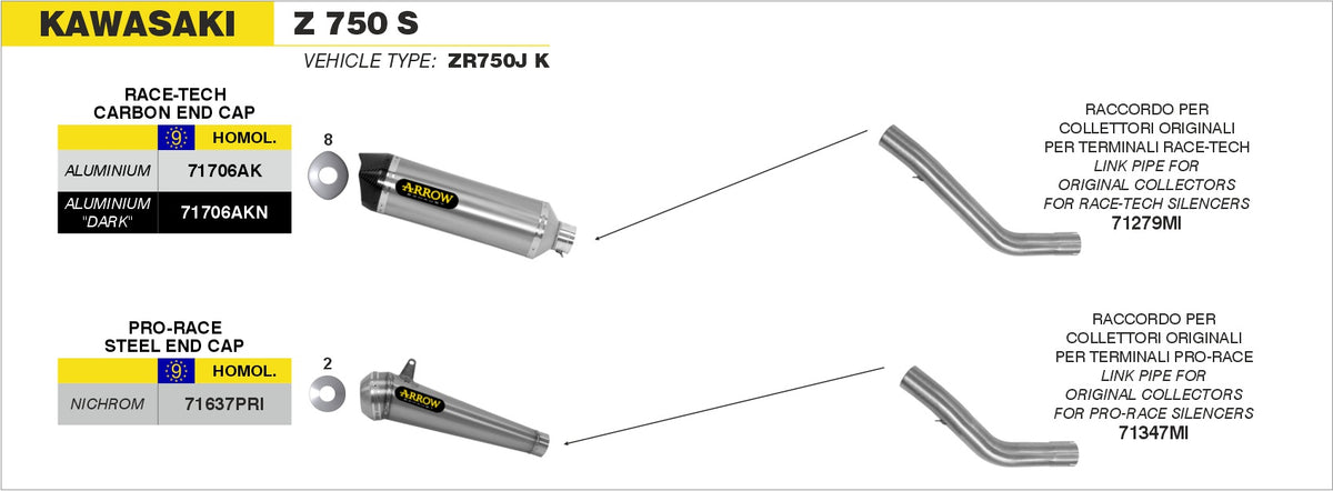 Arrow 71706AKN Race-Tech Aluminium Dark Slip On With Carbon End Cap