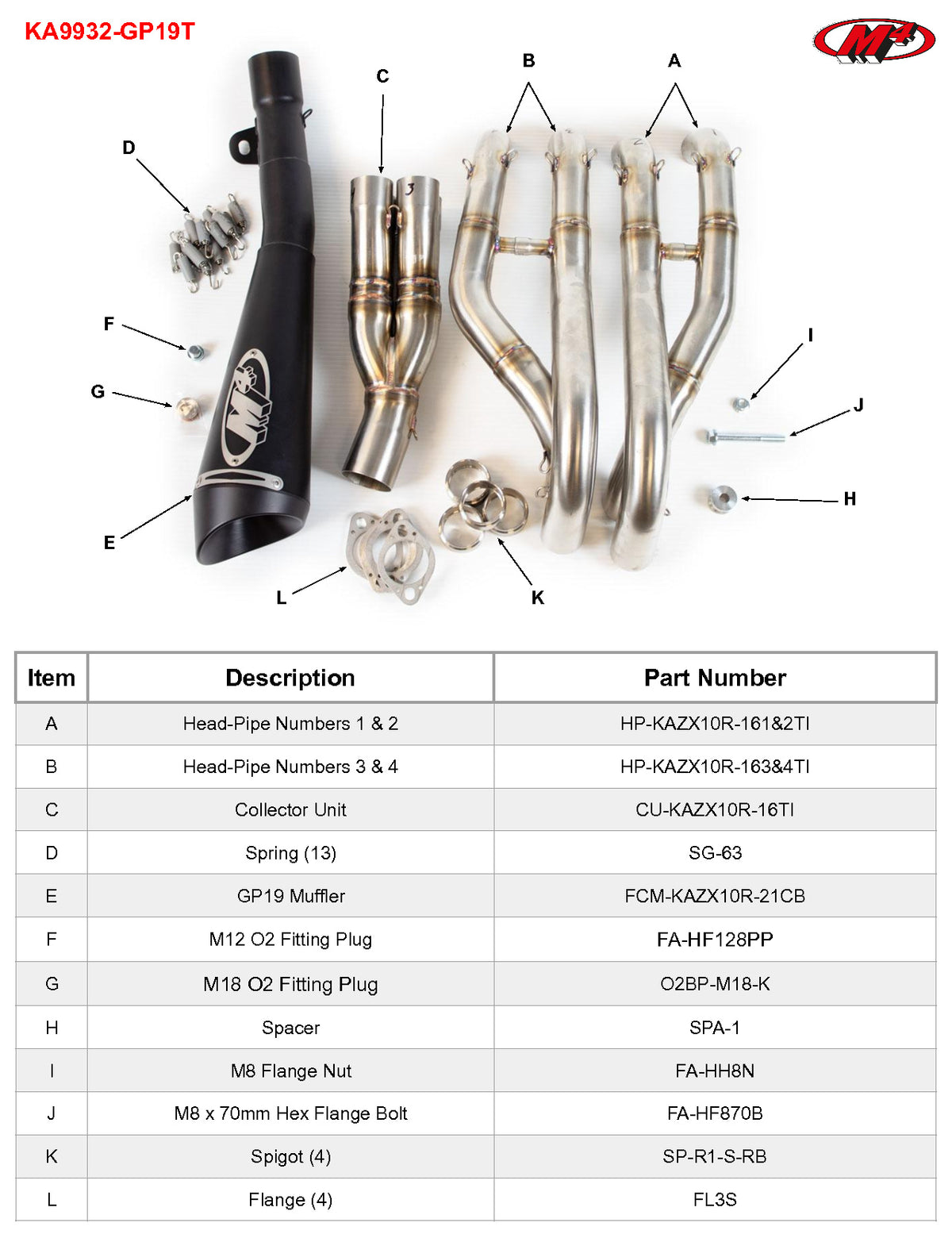M4 Exhaust KA9932-GP19T Component Key