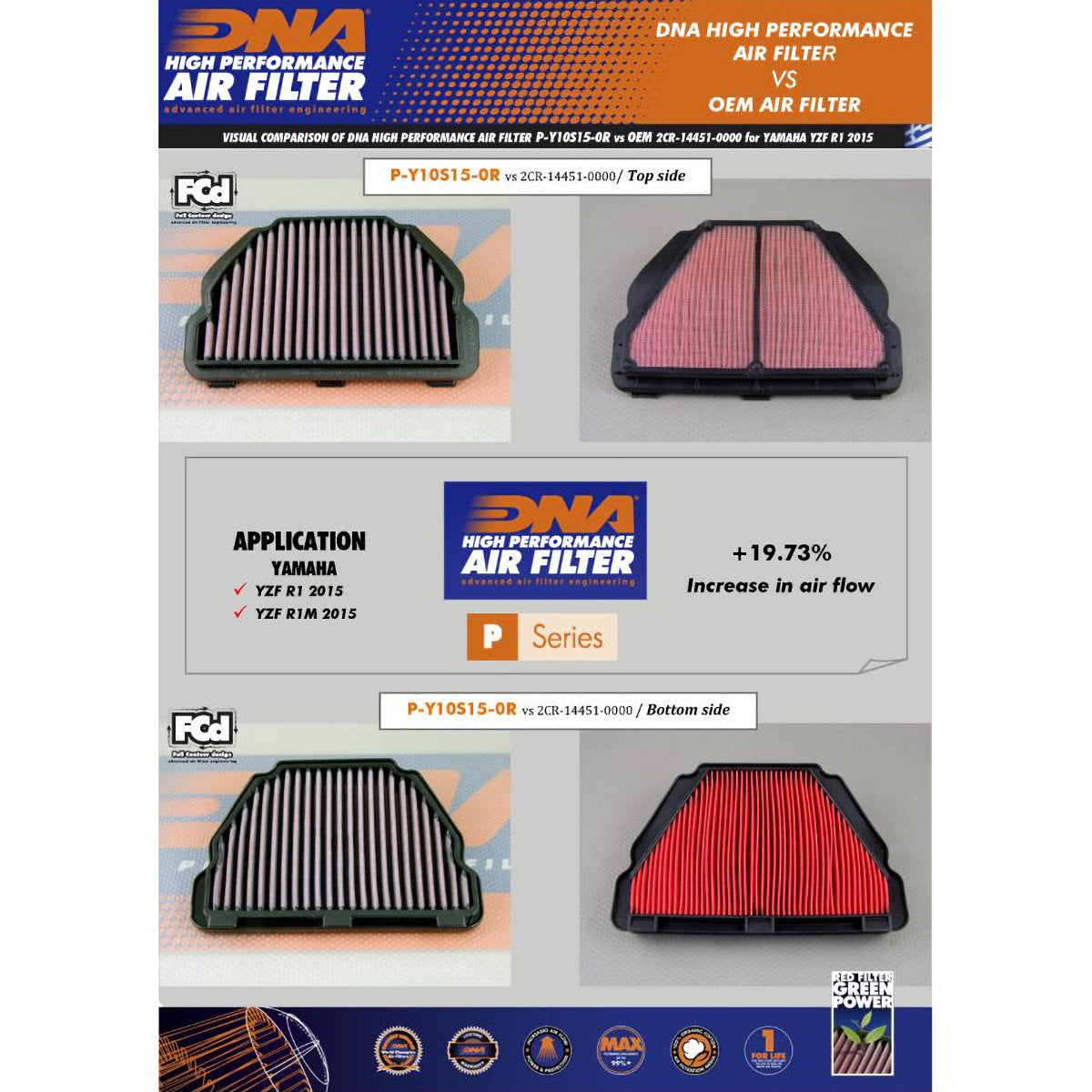 DNA High Flow Performance Air Filter For Yamaha R1 R1S R1M