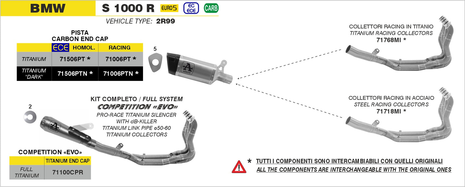 71100CPR Competition Evo Full Titanium Full System