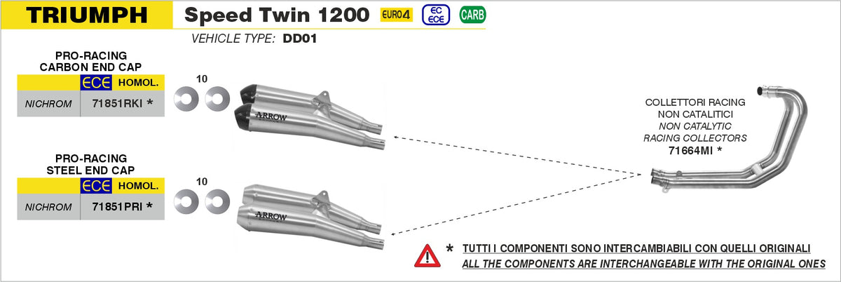 Arrow 71851PRI Nichrom Pro-Racing Slip Ons (Right & Left)