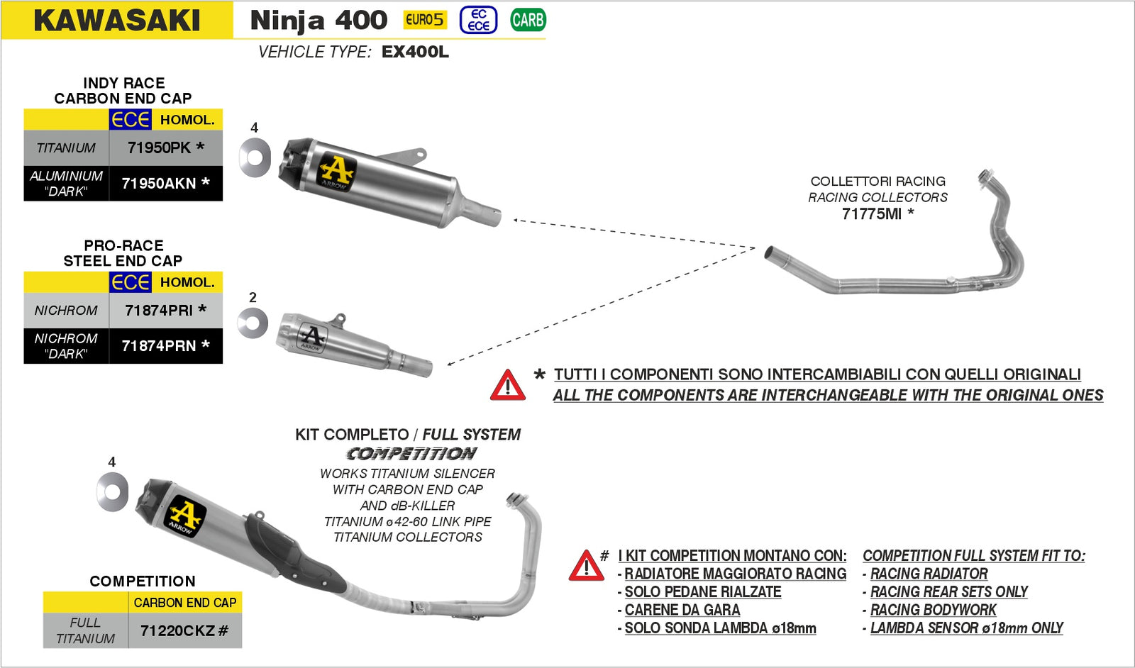 Arrow 71775MI Racing Headers