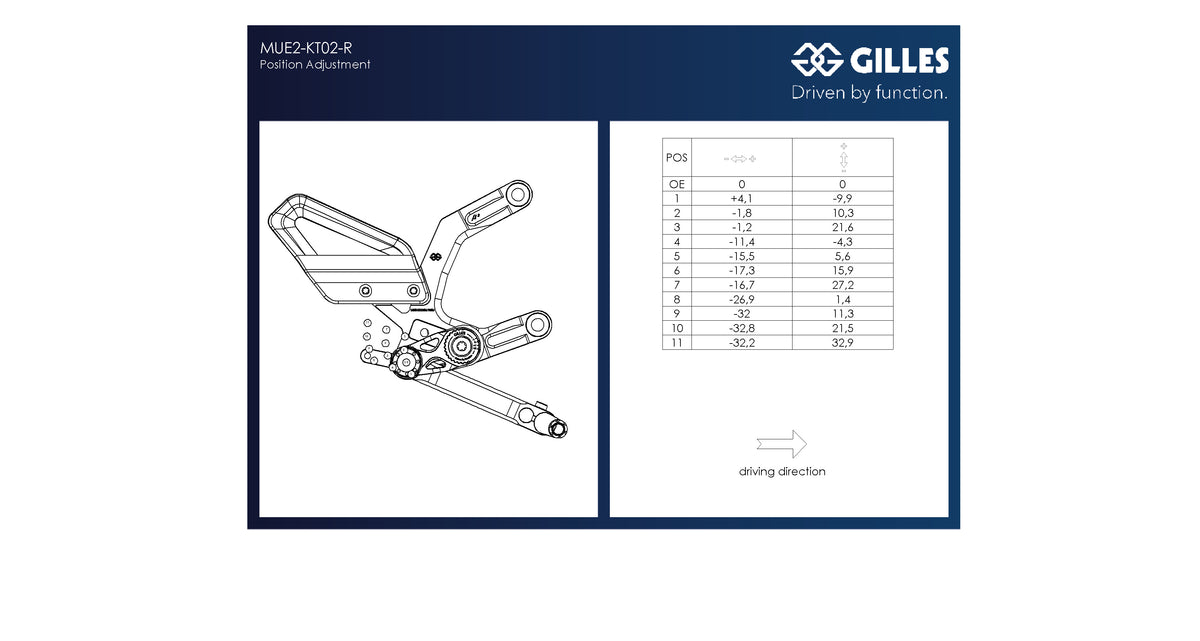 Gilles Tooling Footrest System MUE2