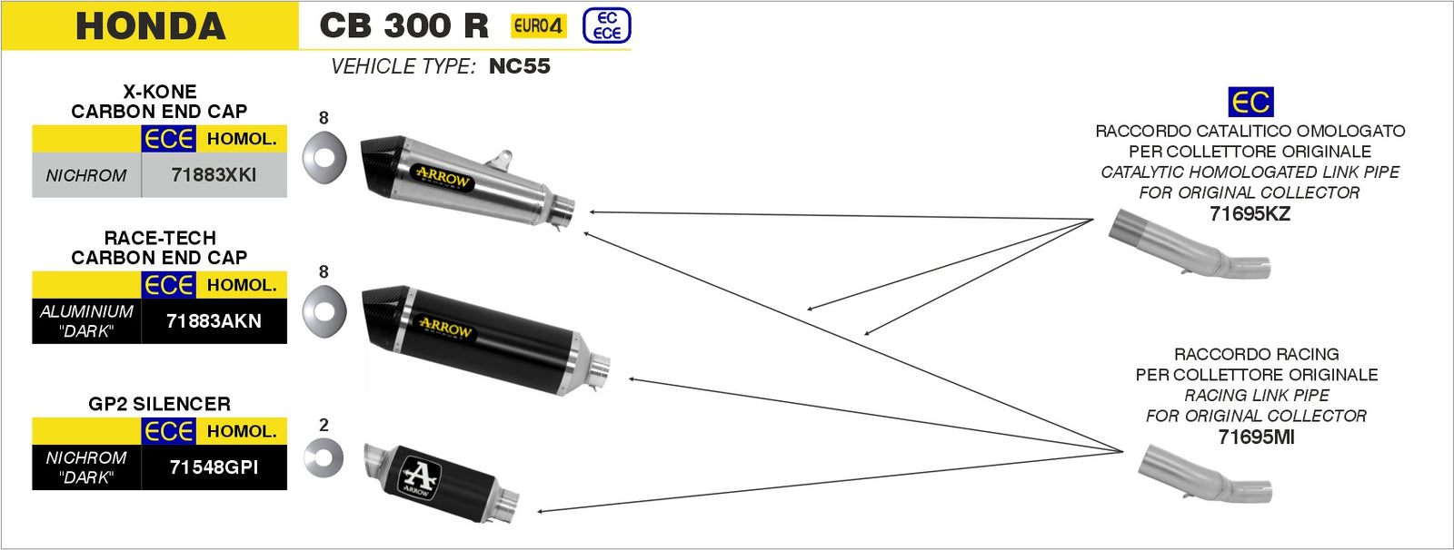 Arrow 71883AKN Race-Tech Aluminium Dark Slip On With Carbon End Cap