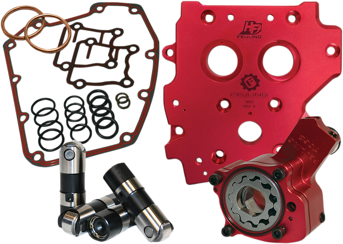 Feuling Parts Performance Oil System - Twin Cam