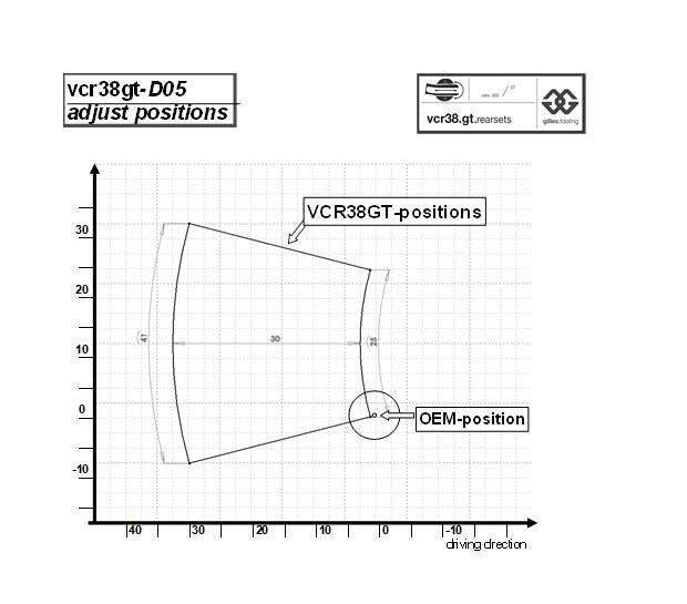 Gilles Tooling Footrest System VCR38GT Black
