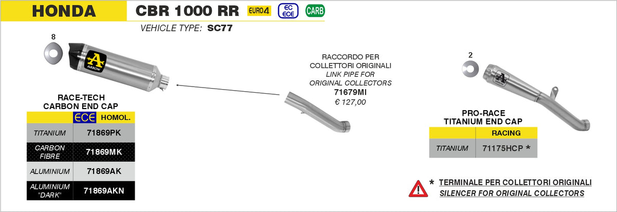 71175HCP Pro-Race Full Titanium Slip On Kit High Version