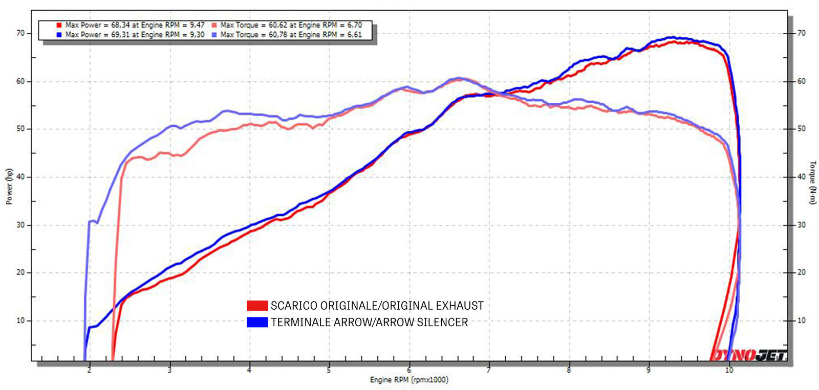 12001DR Db-Killer For Dakar Replica Slip On