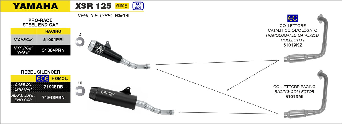 51019KZ Catalytic Homologated Header