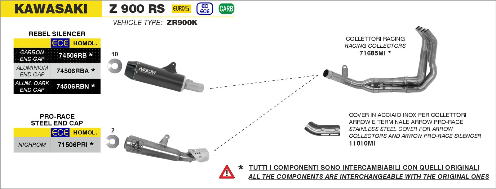 74506RBA Rebel Slip On With Aluminium Polish End Cap