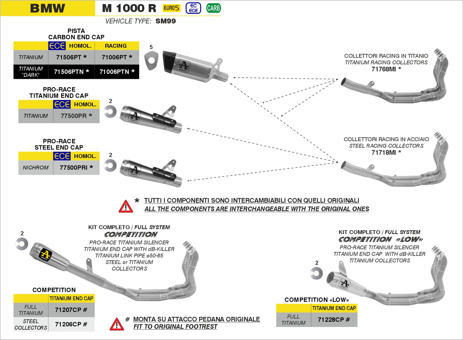 Arrow 71206CP COMPETITION EVO Full System