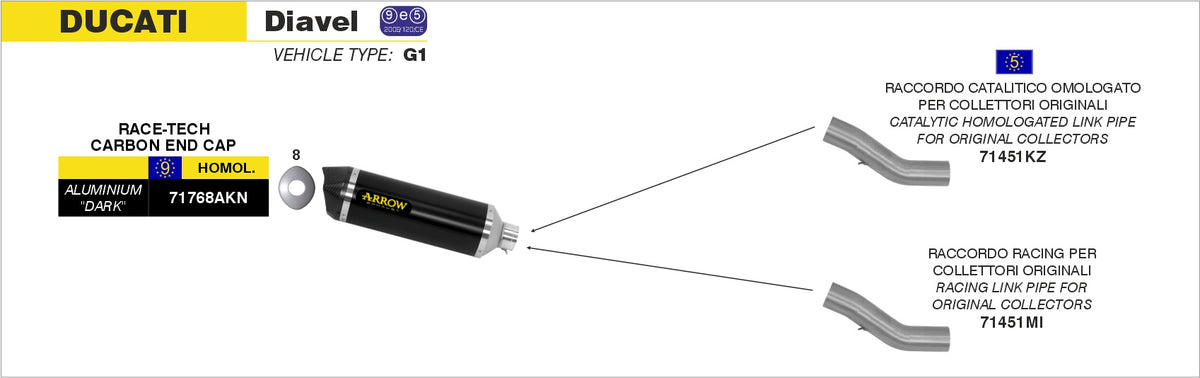 Arrow 71768AKN Race-Tech Aluminium Dark Slip On With Carbon End Cap