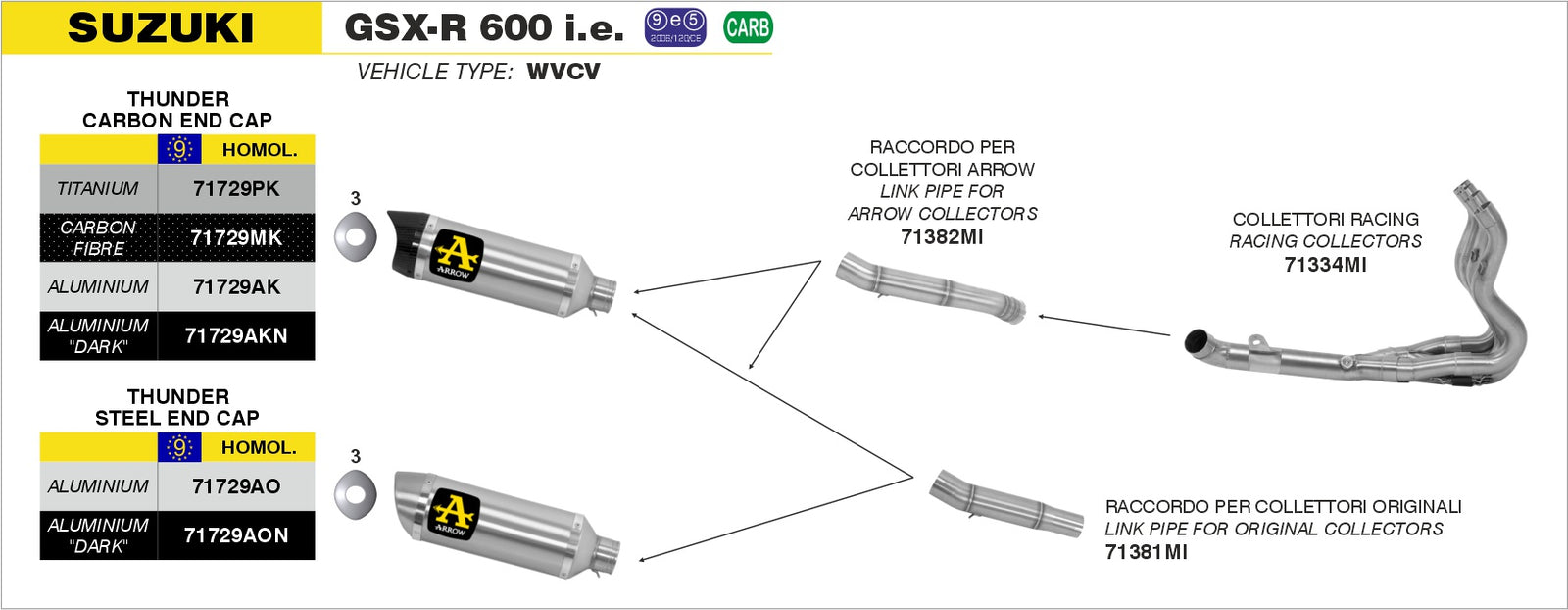 Arrow 71729PK Thunder Approved Titanium Slip On With Carbon End Cap
