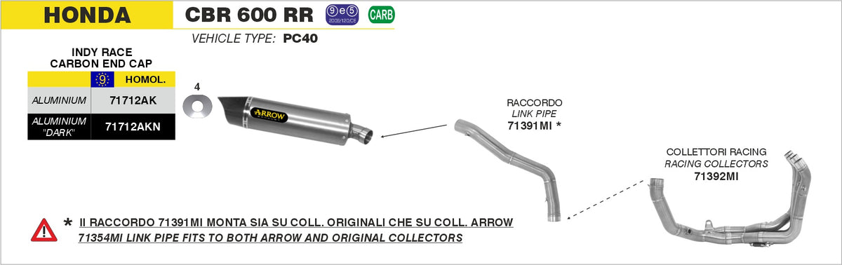 Arrow 71712AK Indy Race Aluminium Slip On With Carbon End Cap
