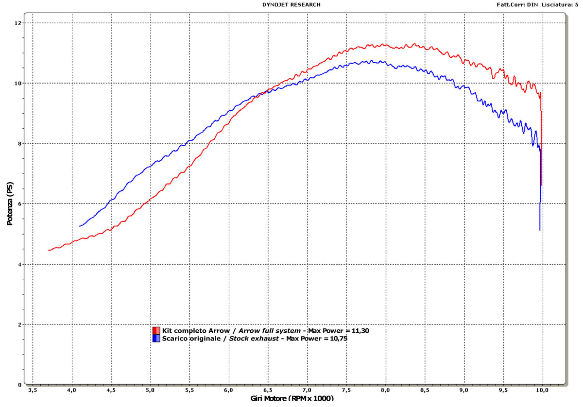 51005KZ Catalytic Mid-Pipe