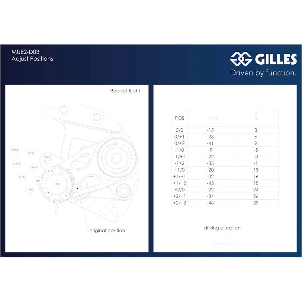 Gilles Tooling MUE2 Adjsutable Racing Rear Sets For Streetfighter V2