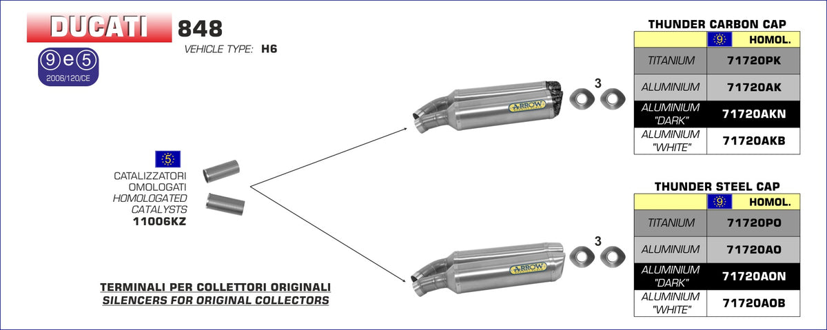 Arrow 11006KZ Catalytic Converters Kit
