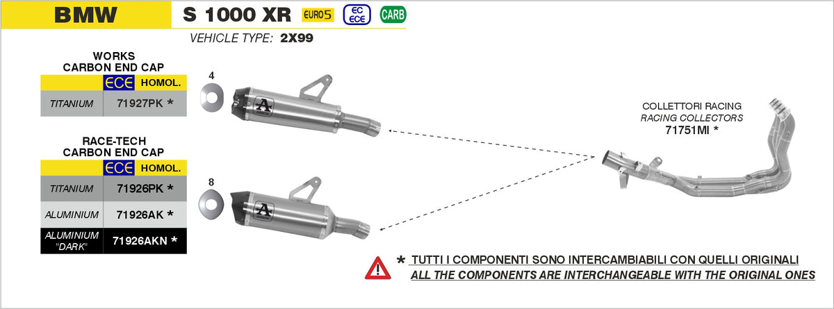 Arrow 71927PK Works Titanium Slip On With Carbon End Cap