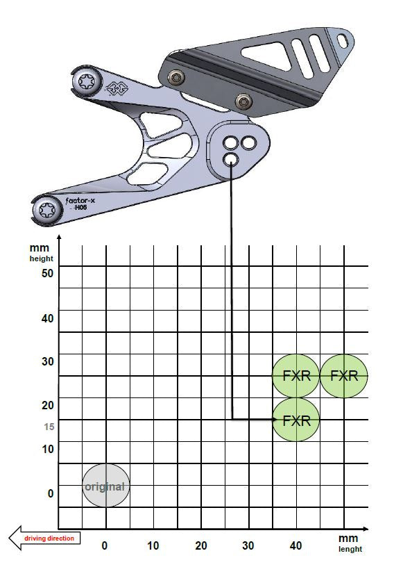Gilles Tooling Footrest System FXR Black