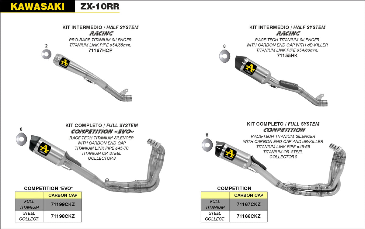 71167HCP Half System Racing - Pro-Race Titanium Slip On + Titanium Link Pipe Ø65Mm.