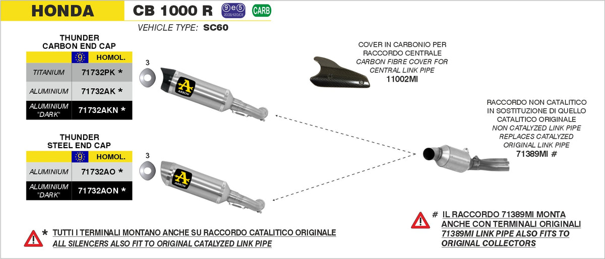 Arrow 71732PK Thunder Approved Titanium Slip On With Carbon End Cap