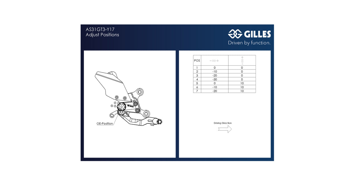 Gilles Tooling Footrest System AS31GT3 Black