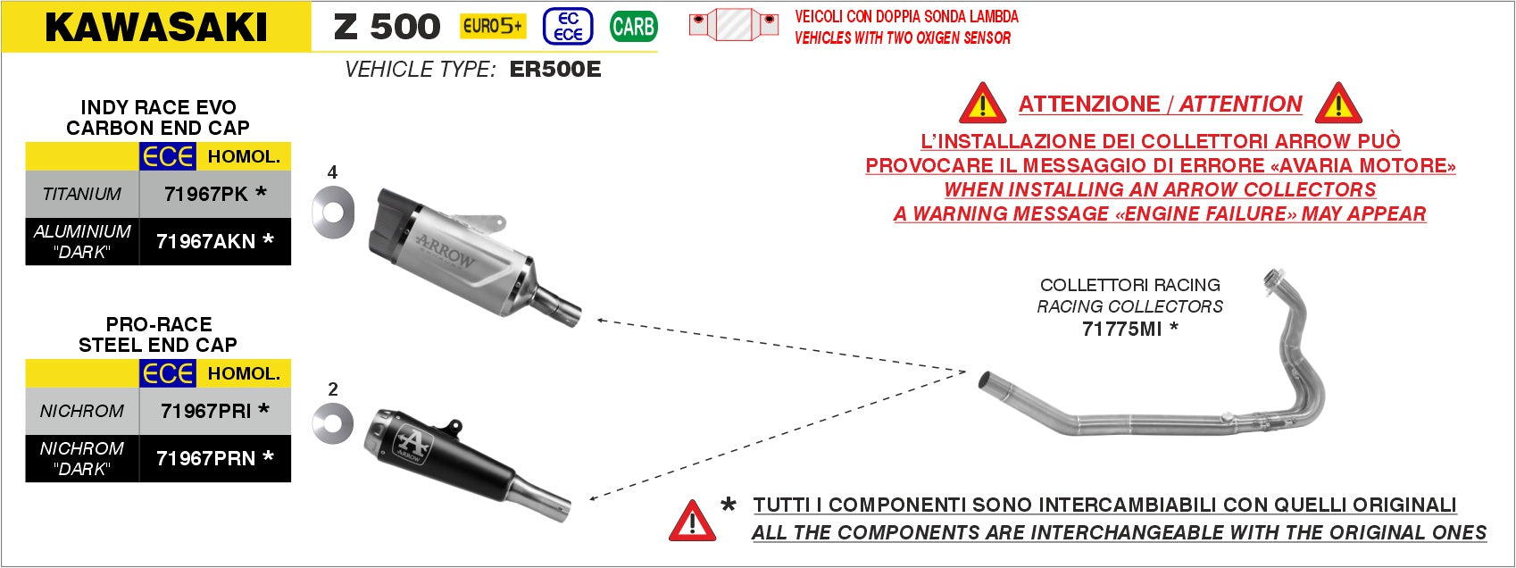 71967PK Indy Race Evo Titanium Slip On With Carbon End Cap